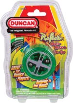 Yoyo Reflex dla początkujących - obrazek 2