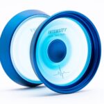 Yoyo Intensity